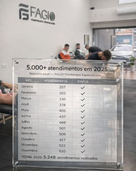 Atendimento